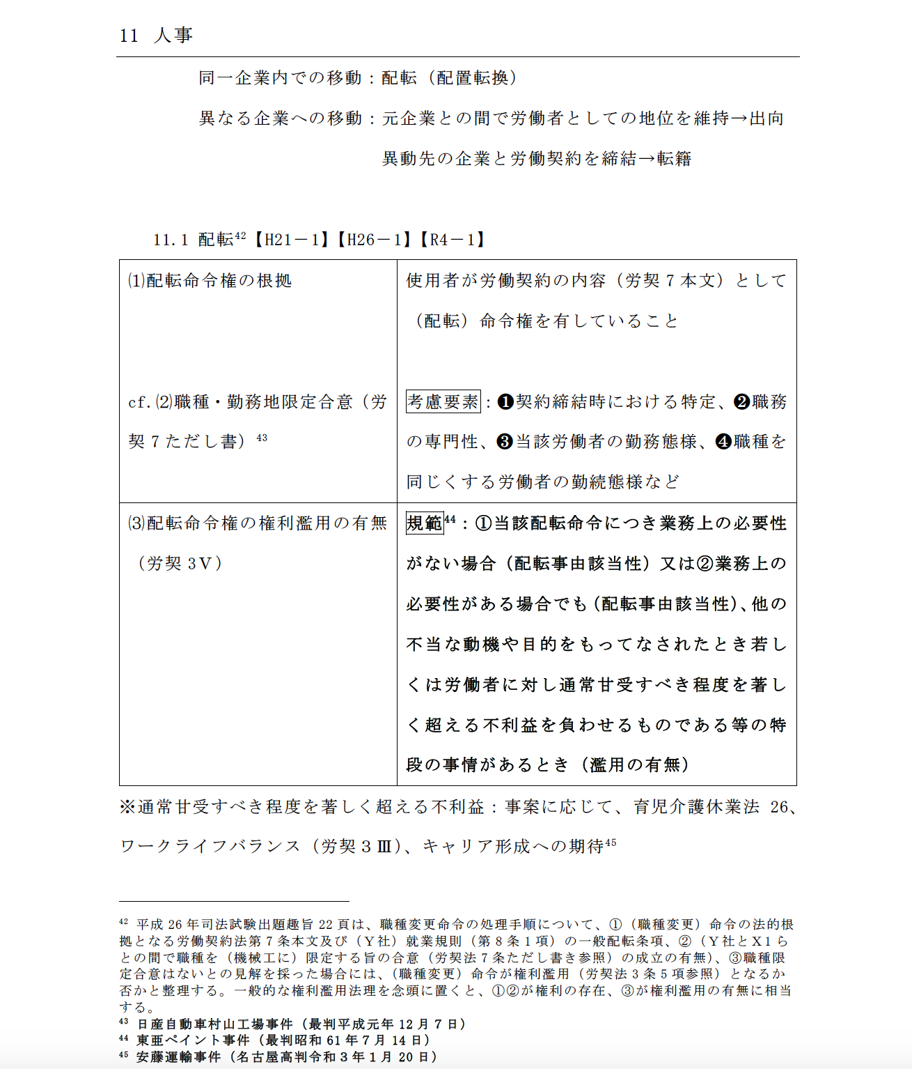 大人気の 2024/公務員試験/法律系科目対策講座/労働法 参考書 - itrat 